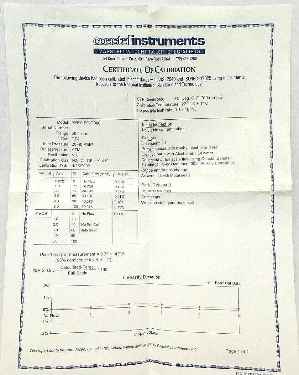 Aera FC-D980C Mass Flow Controller MFC 50 SCCM CF4 OEM Refurbished - Image 8