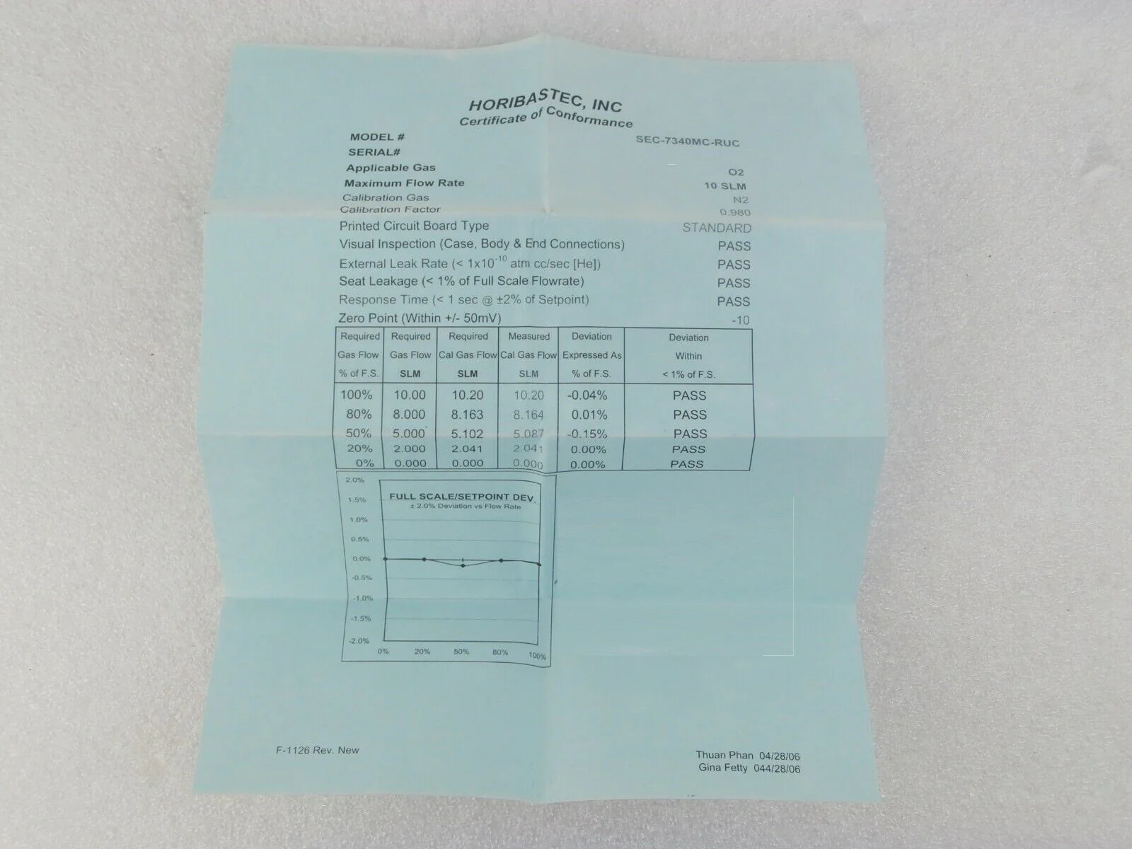 Horiba STEC SEC-7340M Mass Flow Controller MFC AMAT 3030-06489 OEM Refurbished - Image 10