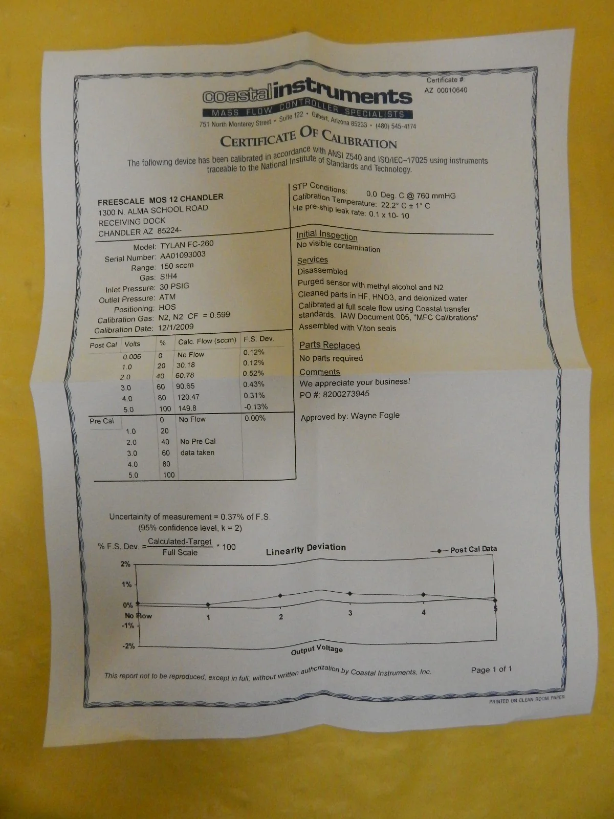 Millipore FC-260 Mass Flow Controller MFC 150 SCCM SIH4 Refurbished - Image 10
