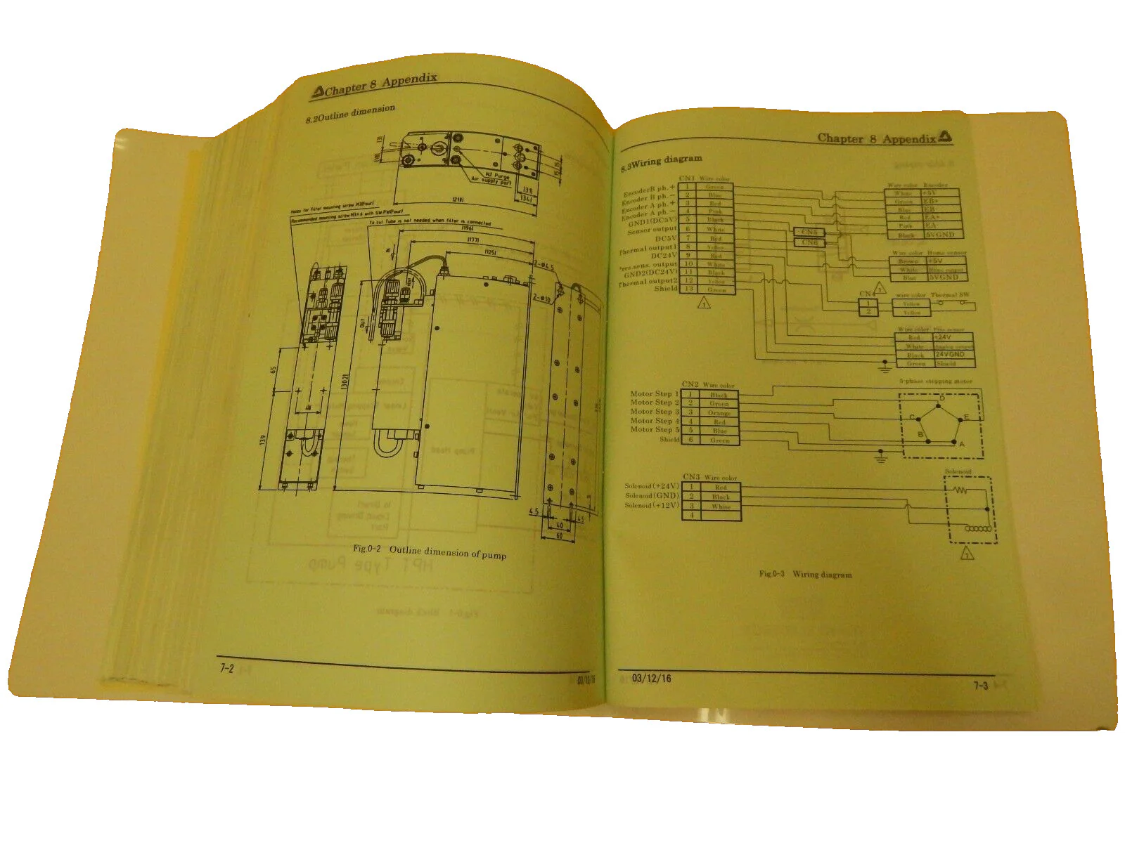 TEL Tokyo Electron OEM Operation Manual Set Clean Track Lithius Surplus - Image 5