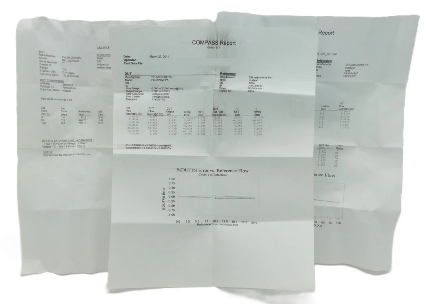 Tylan FC-2979MEP5 Mass Flow Controller MFC 2979 Series Lot of 3 OEM Refurbished - Image 9